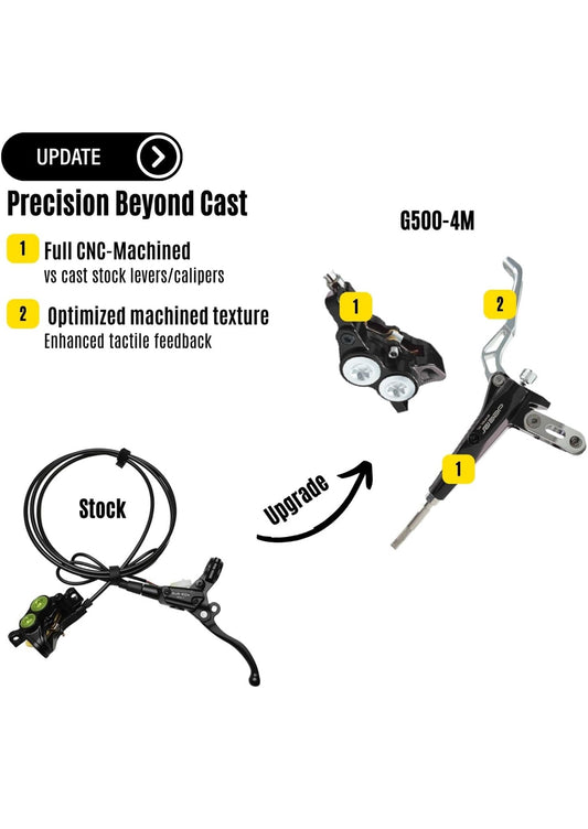 Upgraded Brakes for Sur-Ron Light Bee X/S, Talaria Sting MX3/MX4 - Front & Rear (Black)