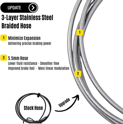 Upgraded Brakes for Sur-Ron Light Bee X/S, Talaria Sting MX3/MX4 - Front & Rear (Black)