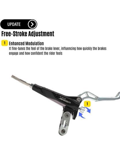 Upgraded Brakes for Sur-Ron Light Bee X/S, Talaria Sting MX3/MX4 - Front & Rear (Black)